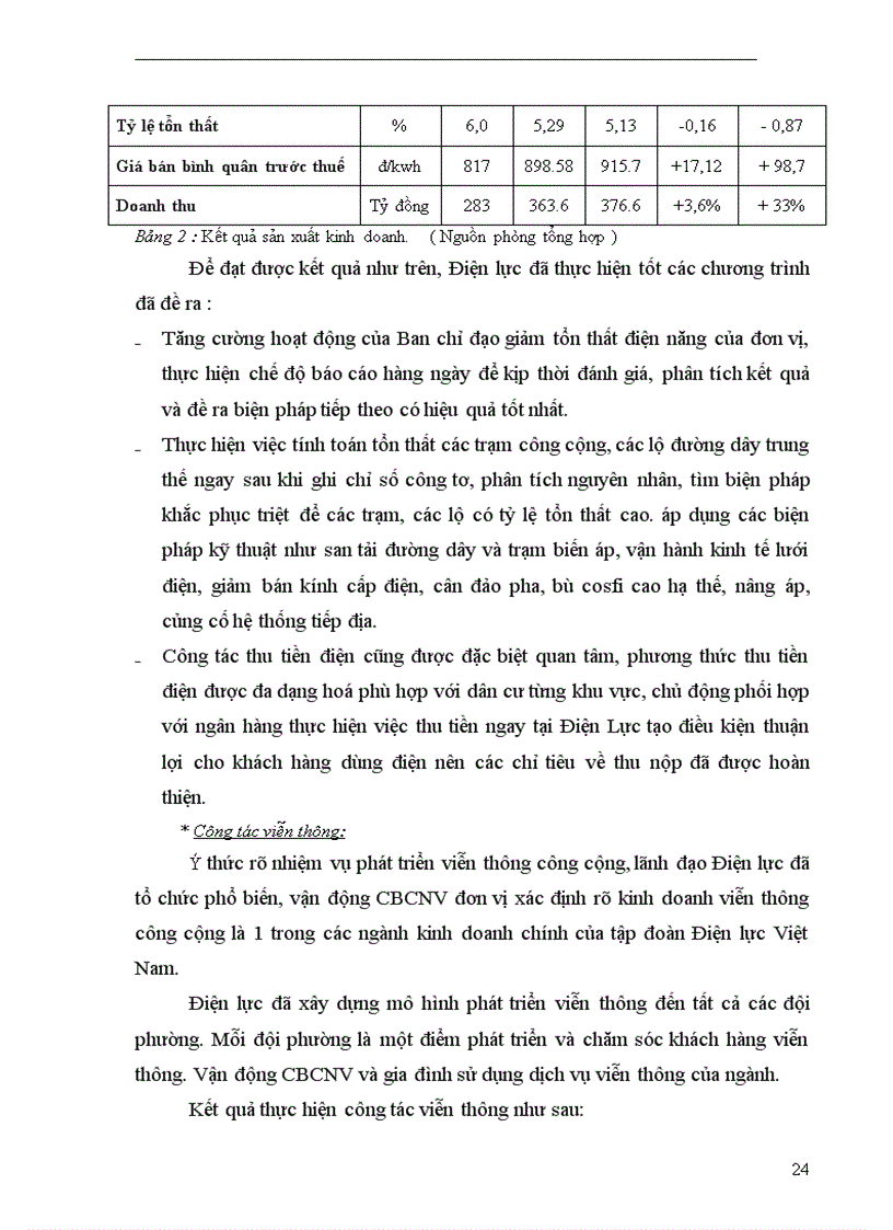 image for page Một số giải pháp nhằm tạo động lực cho người lao động tại Công ty Điện lực Hoàng Mai