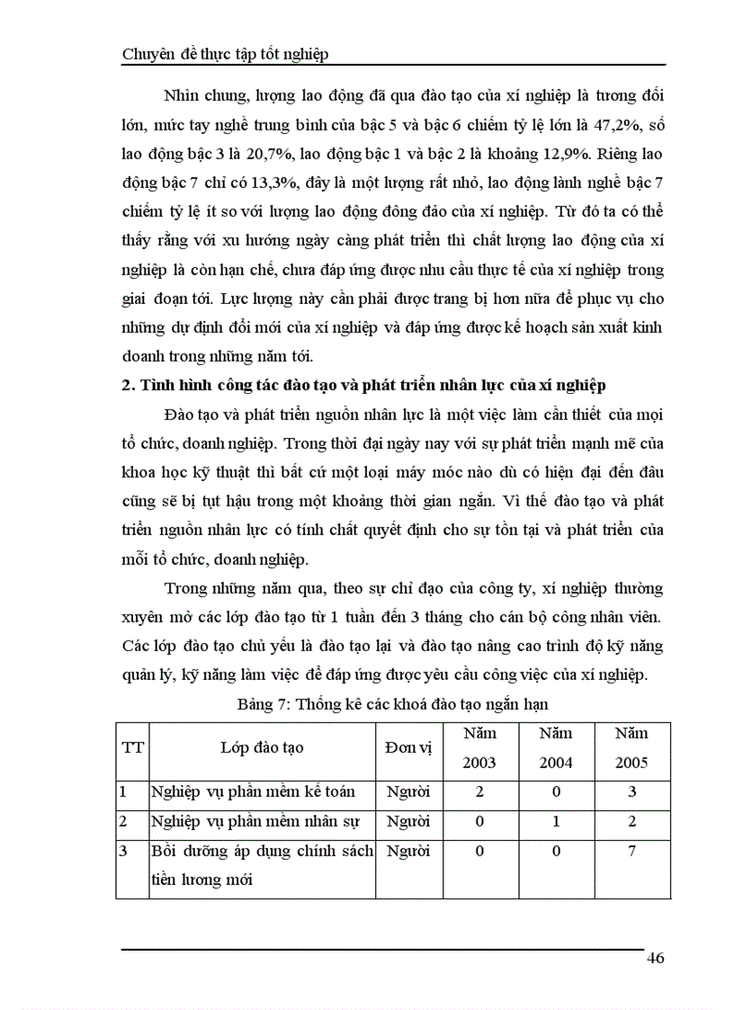 image for page Nâng cao hơn nữa hiệu quả công tác đào tạo và phát triển nguồn nhân lực tại Xí nghiệp Thoát nước số 3 thuộc Công ty TNHH Nhà nước một thành viên thoát