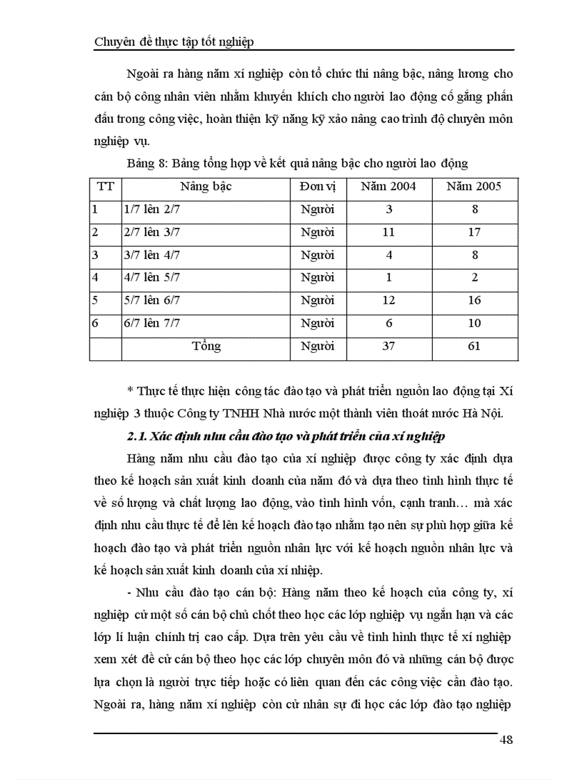 image for page Nâng cao hơn nữa hiệu quả công tác đào tạo và phát triển nguồn nhân lực tại Xí nghiệp Thoát nước số 3 thuộc Công ty TNHH Nhà nước một thành viên thoát