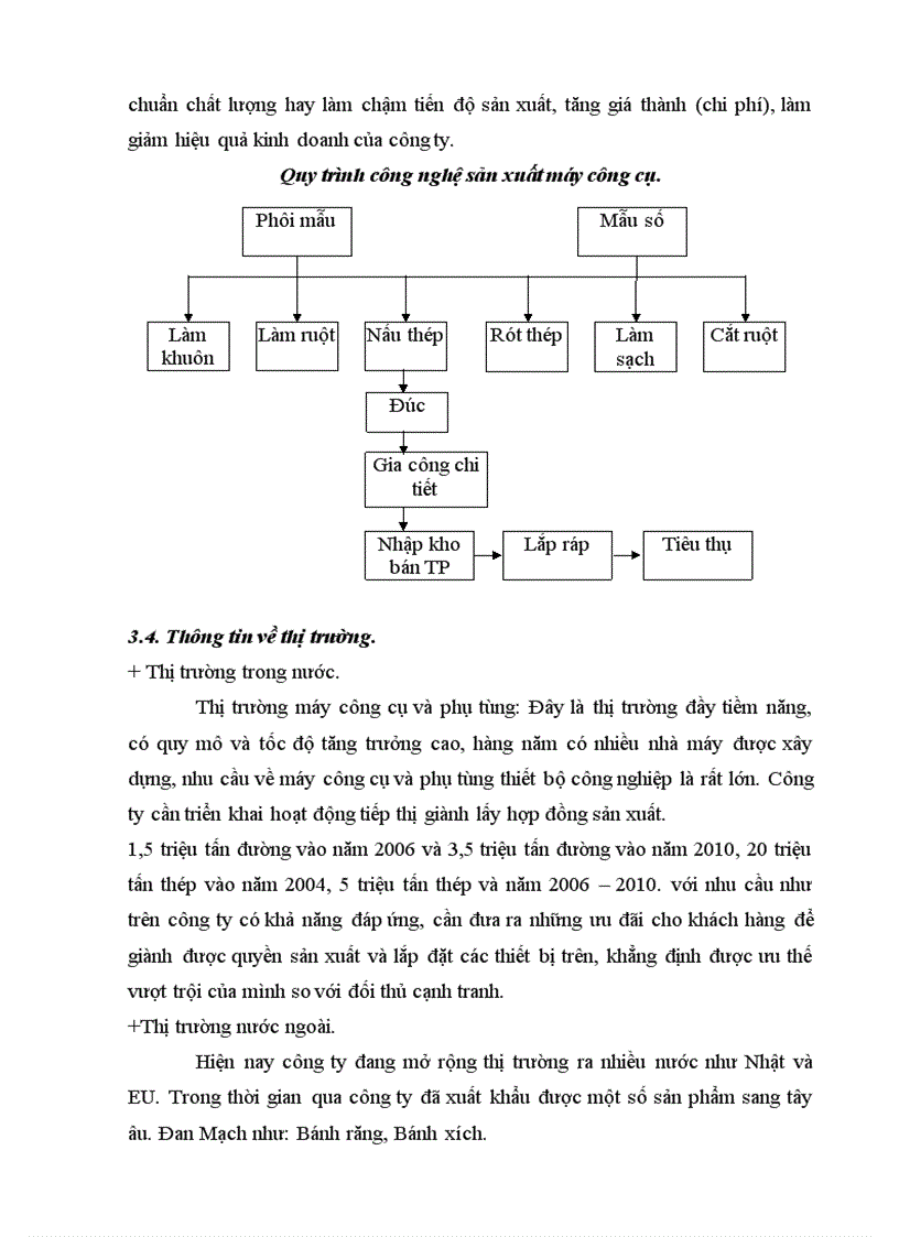 image for page Phân tích thực trạng nhằm nâng cao hiệu quả sử dụng nguồn nhân lực tại công ty TNHHNN một thành viên Cơ Khí Hà Nội