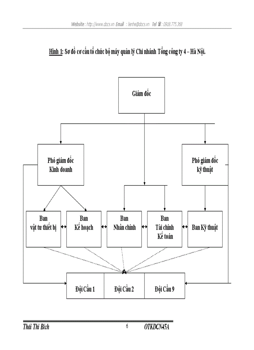 image for page 1số biện pháp hạ giá thành công trình cầu ở Chi nhánh Tổng Công ty xây dựng công trình giao thông 4 Hà Nội