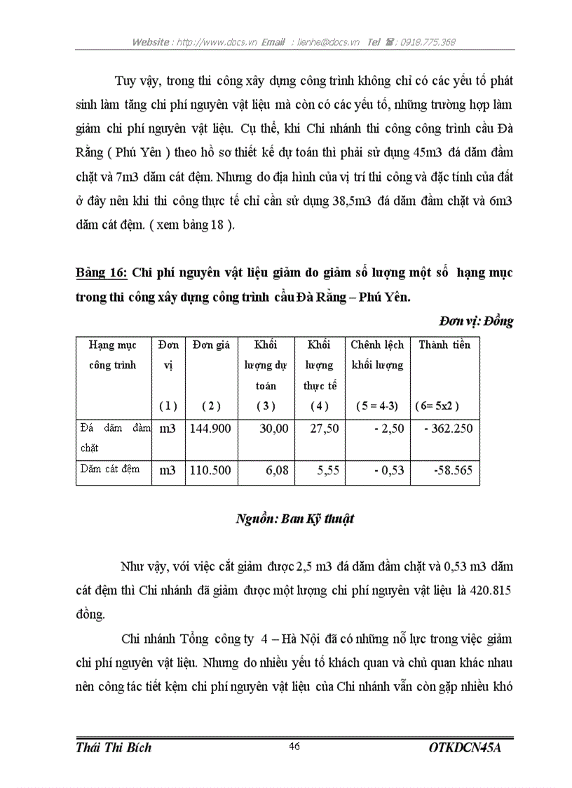 image for page 1số biện pháp hạ giá thành công trình cầu ở Chi nhánh Tổng Công ty xây dựng công trình giao thông 4 Hà Nội