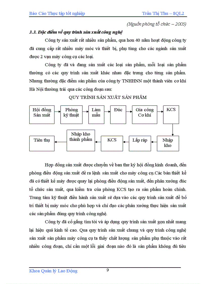 image for page Tìm hiểu về thực trạng công tác Bảo hộ lao động trong Công ty TNHH nhà nước một thành viên Cơ khí Hà Nội