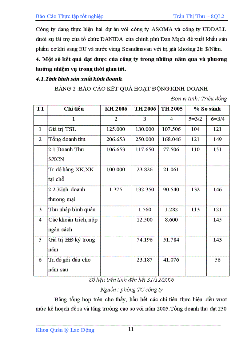 image for page Tìm hiểu về thực trạng công tác Bảo hộ lao động trong Công ty TNHH nhà nước một thành viên Cơ khí Hà Nội