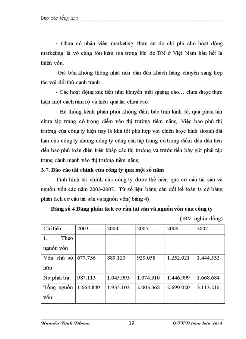 image for page Báo cao tổng hợp Tại Công ty Thương mại và dịch vụ Duy Linh