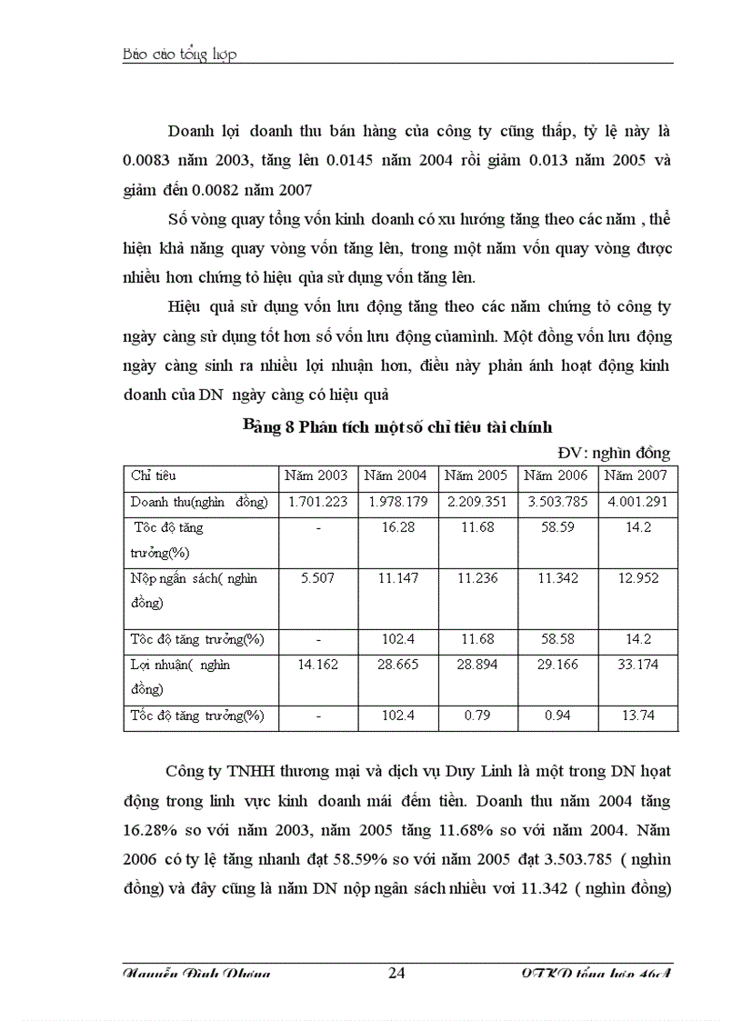 image for page Báo cao tổng hợp Tại Công ty Thương mại và dịch vụ Duy Linh