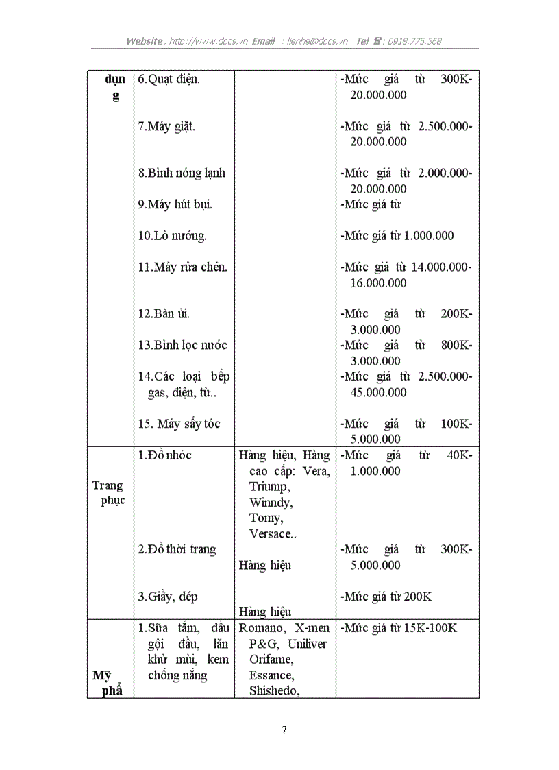 image for page Website bán hàng trực tuyến