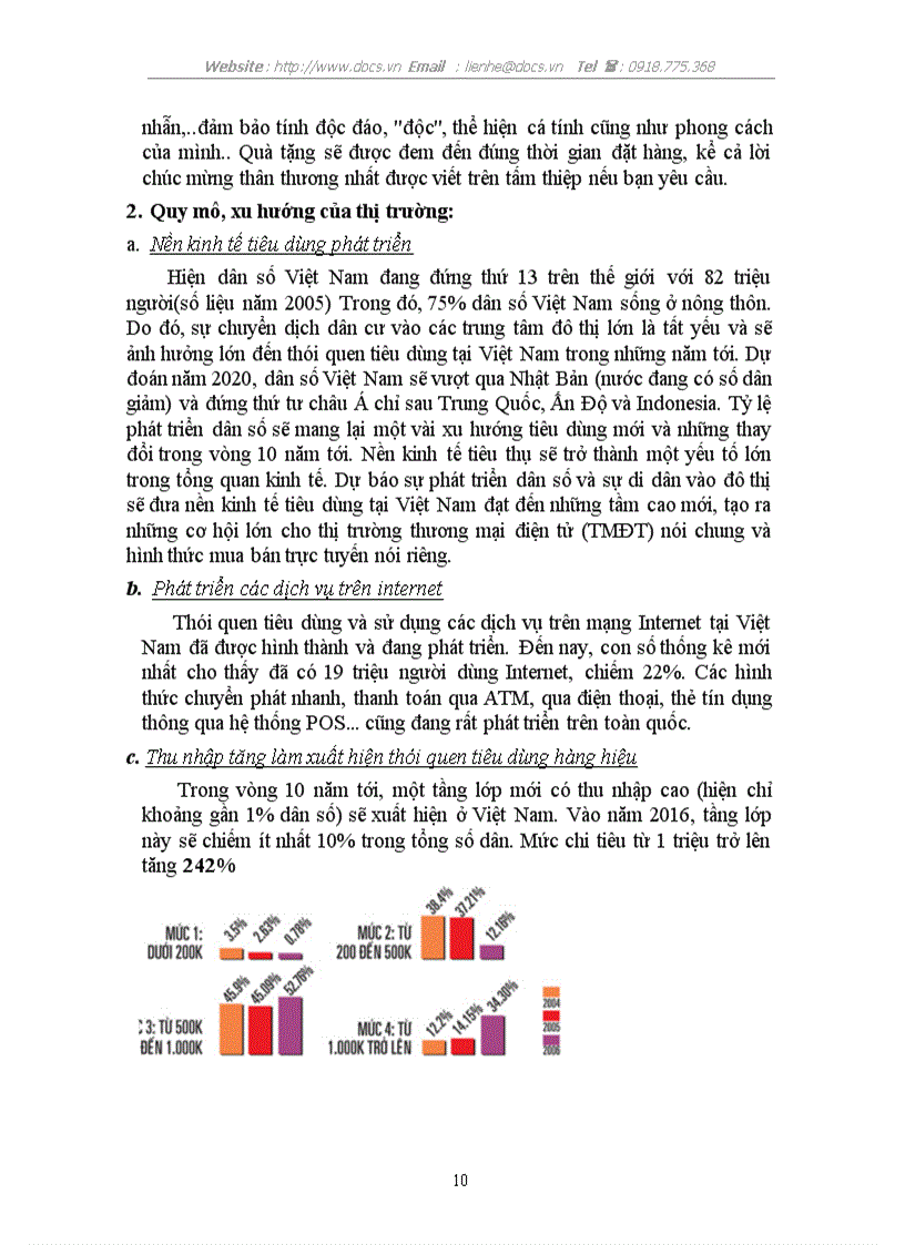 image for page Website bán hàng trực tuyến