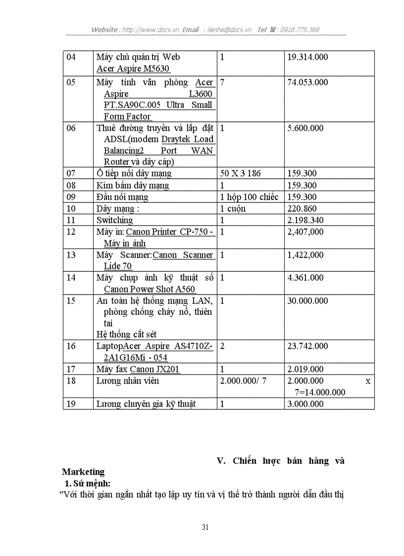 image for page Website bán hàng trực tuyến