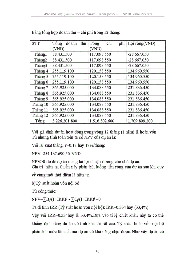 image for page Website bán hàng trực tuyến