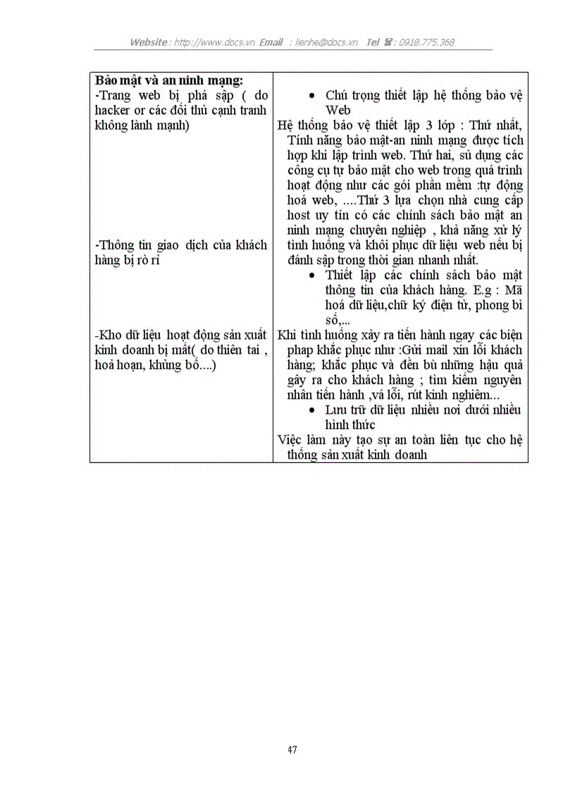 image for page Website bán hàng trực tuyến