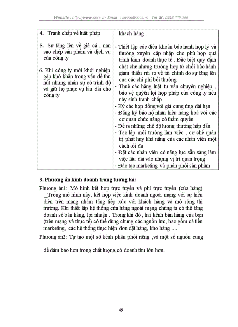 image for page Website bán hàng trực tuyến