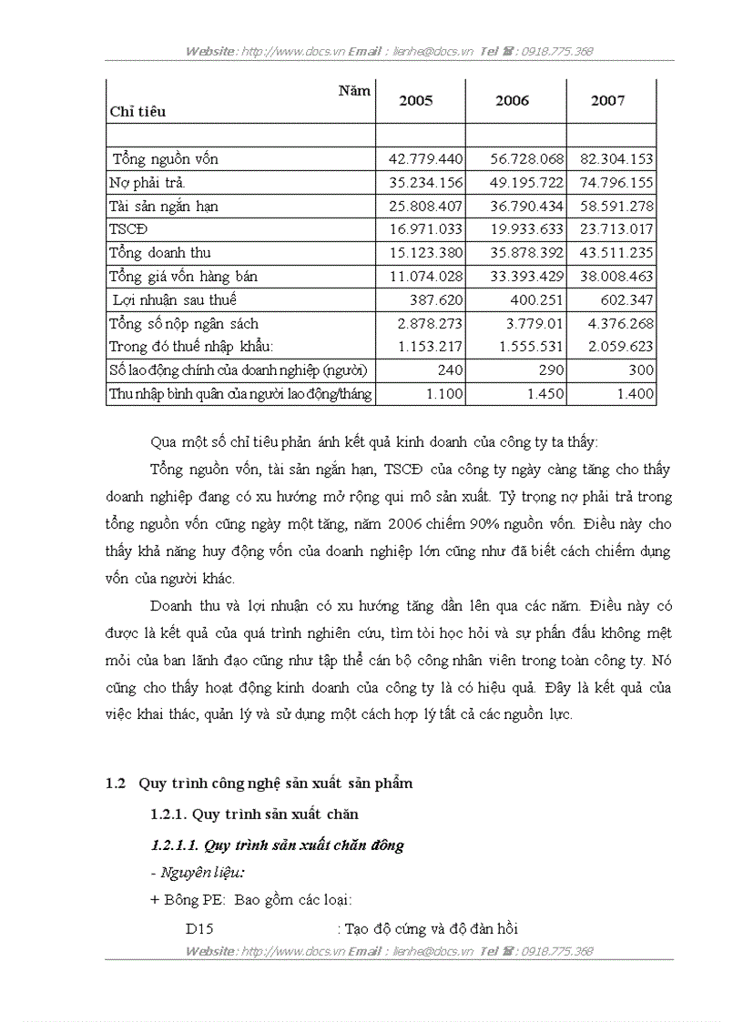 image for page Hoàn thiện hạch toán nguyên vật liệu tại công ty TNHH Hàn Vi