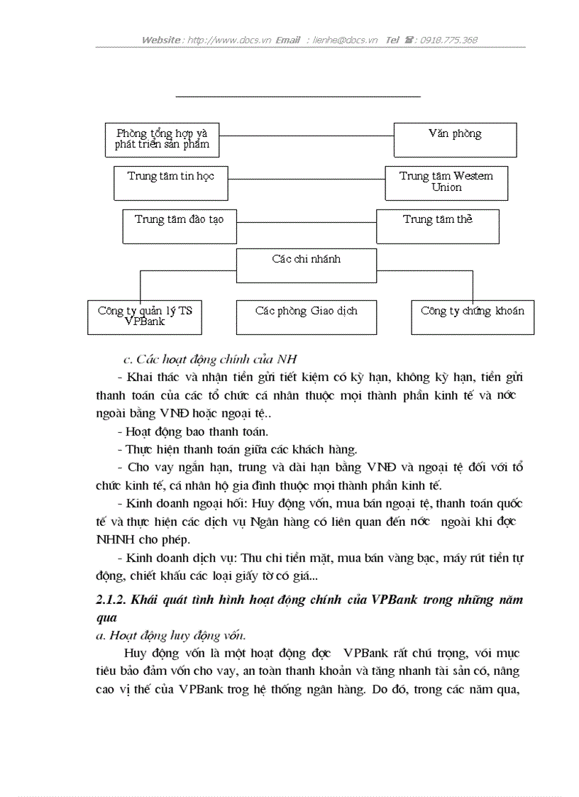 image for page Một số giải pháp phòng ngừa và hạn chế rủi ro tín dụng tại VPBank