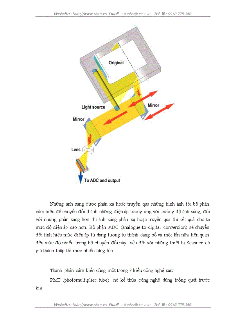 image for page Các thiết bị vào dữ liệu