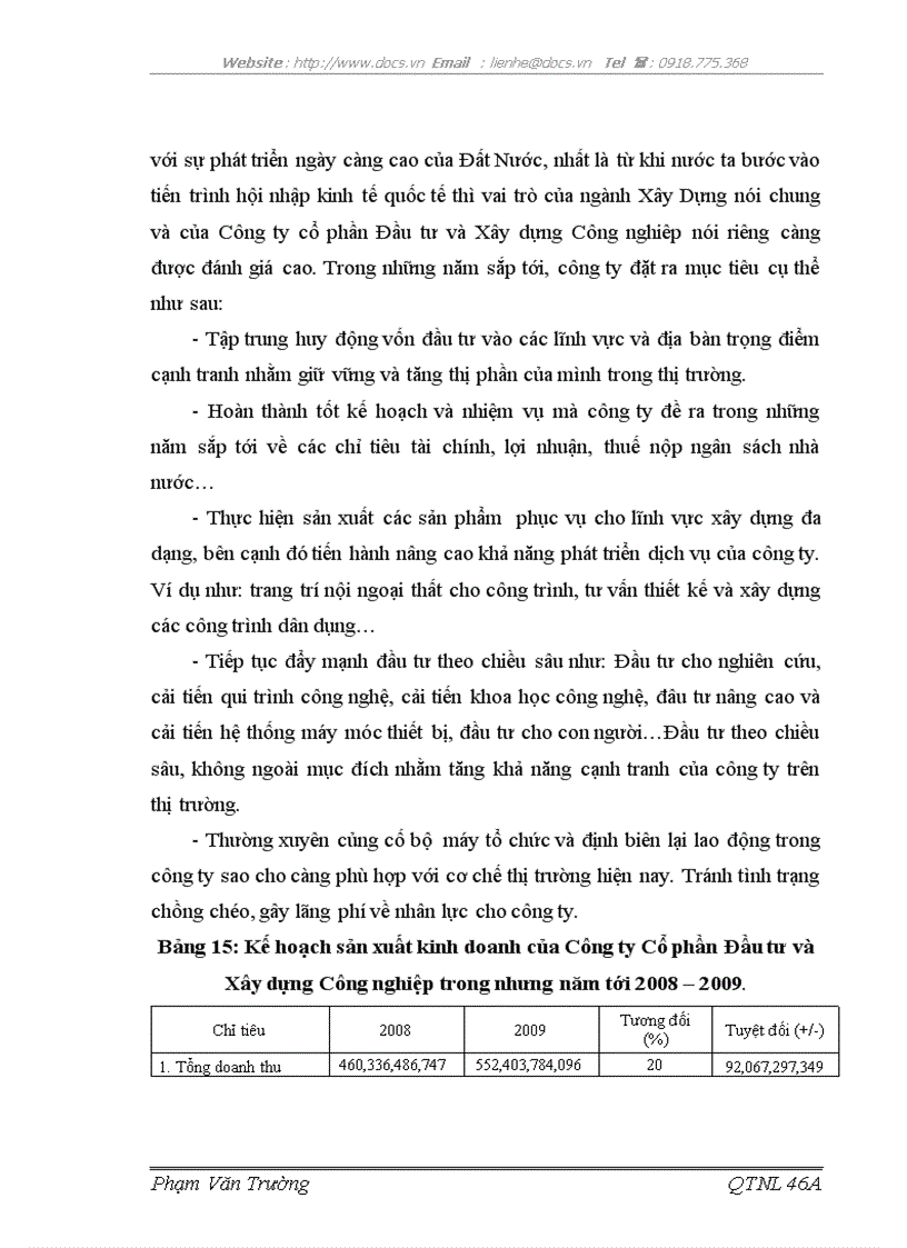 image for page Hoàn thiện các hình thức trả lương tại công ty cổ phần đầu tư và xây dựng công nghiệp