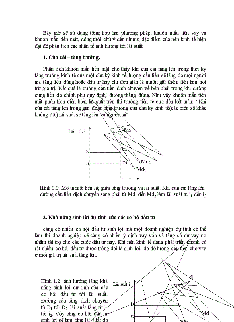 image for page Vai trò của lãi suất đối với quá trình phát triển kinh tế