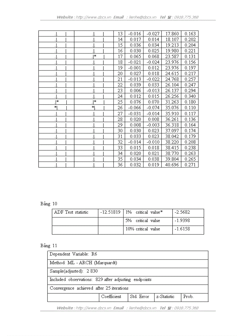 image for page Quản lý danh mục đầu tư chứng khoán