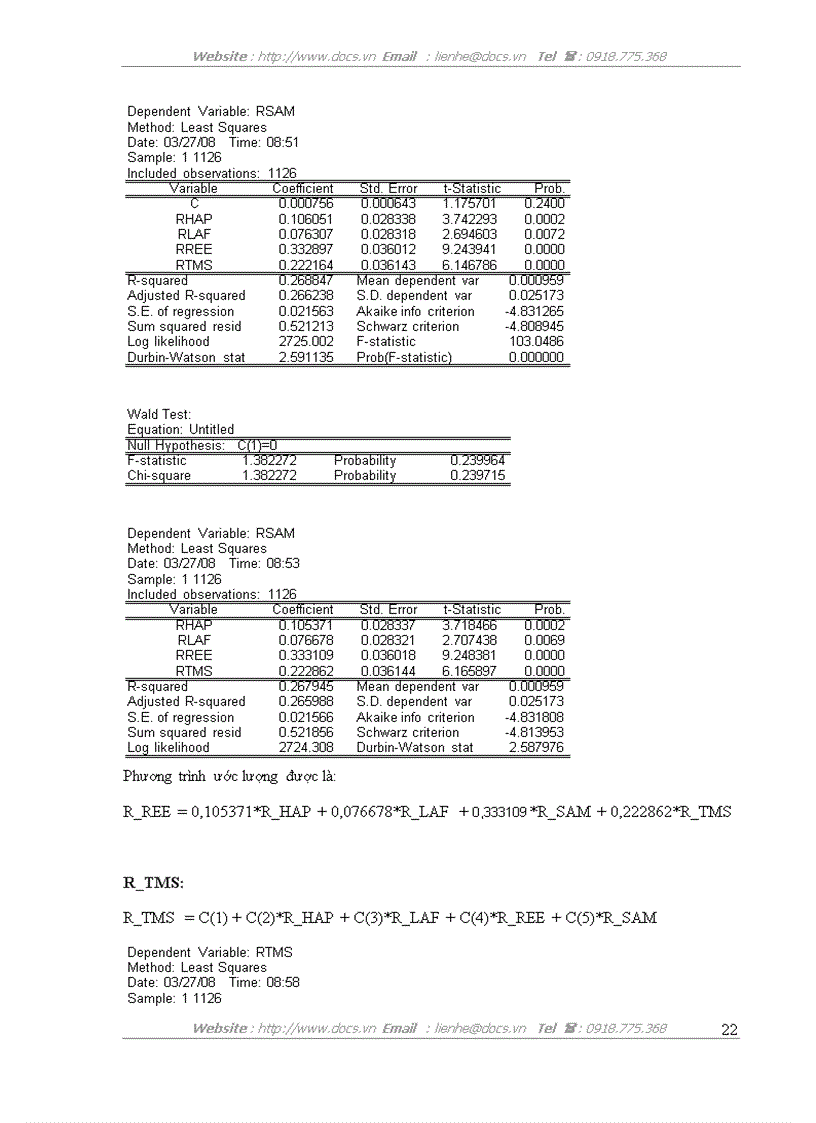 image for page Sử dụng mô hình kinh tế lượng trong phân tích sự biến động và dự báo lợi suất của 1 số cổ phiếu trên thị trường chứng khoán Việt Nam