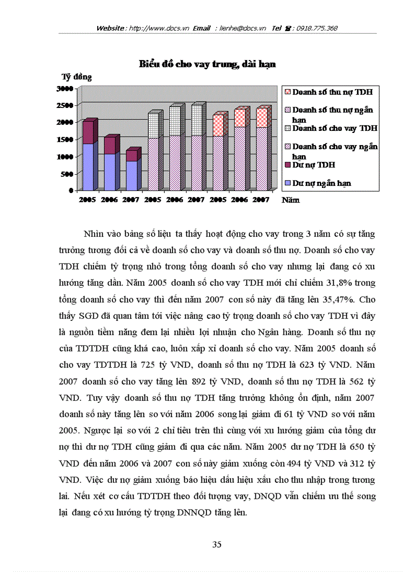 image for page Giải pháp nâng cao chất lượng tín dụng trung dài hạn tại Sở Giao dịch ngânhàng NHNo PTNT AgriBank Việt Nam