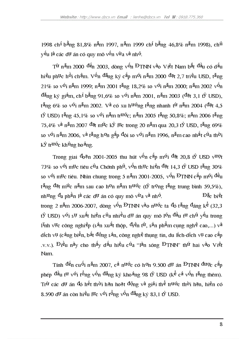 image for page FDI vào Việt Nam 20 năm đổi mới
