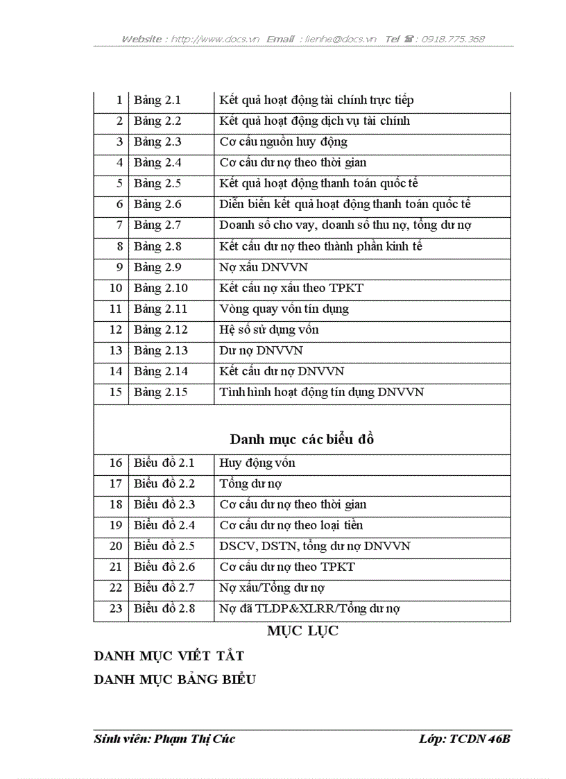 image for page Nâng cao chất lượng tín dụng đối với các doanh nghiệp vừa và nhỏ tại Chi nhánh Ngân hàng Nông nghiệp và Phát triển nông thôn Hà Nộ