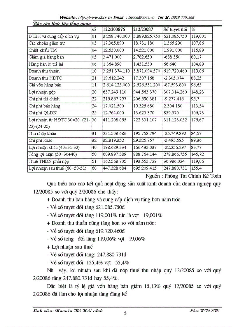 image for page Báo cáo Tại Công ty CP công nghiệp Á Châu lt KT gt