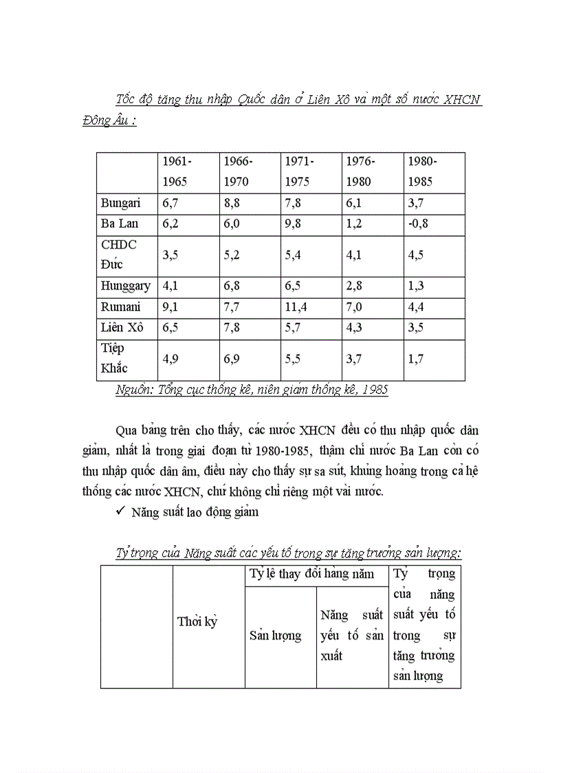 image for page Nền kinh tế kế hoạch hóa tập trung ở Việt Nam trước những năm đổi mới