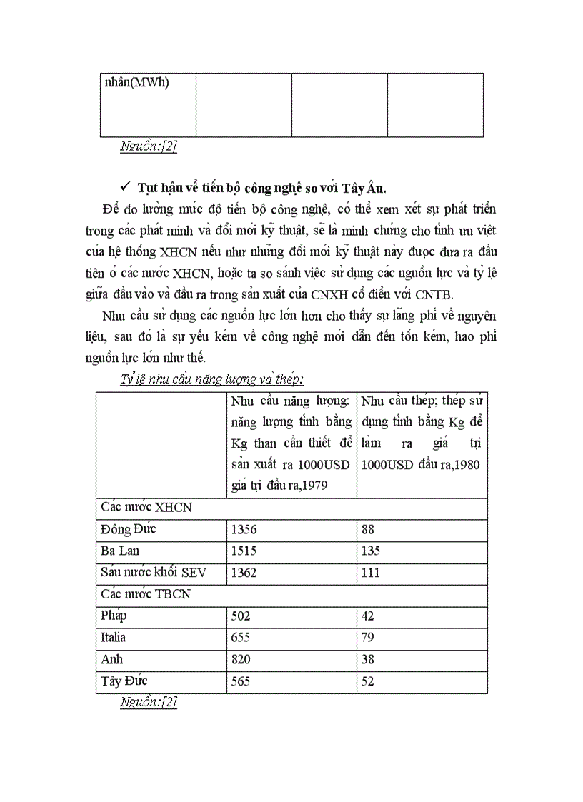 image for page Nền kinh tế kế hoạch hóa tập trung ở Việt Nam trước những năm đổi mới