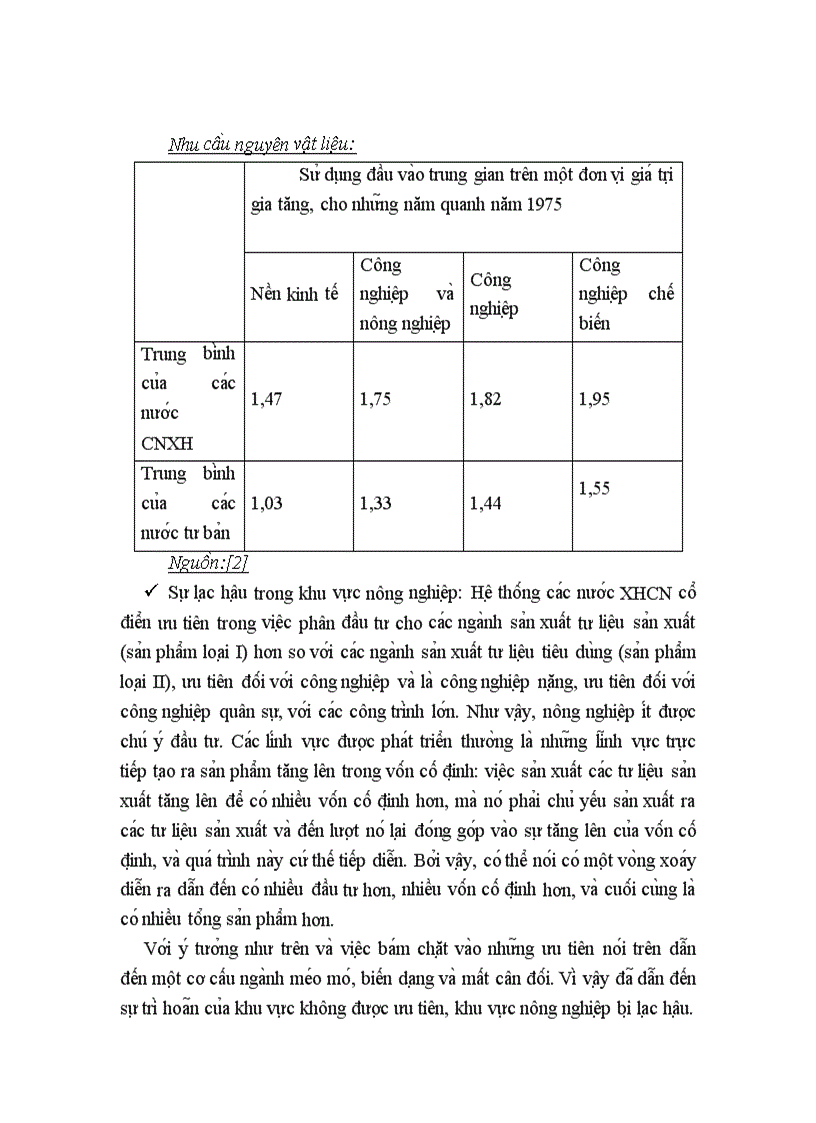 image for page Nền kinh tế kế hoạch hóa tập trung ở Việt Nam trước những năm đổi mới