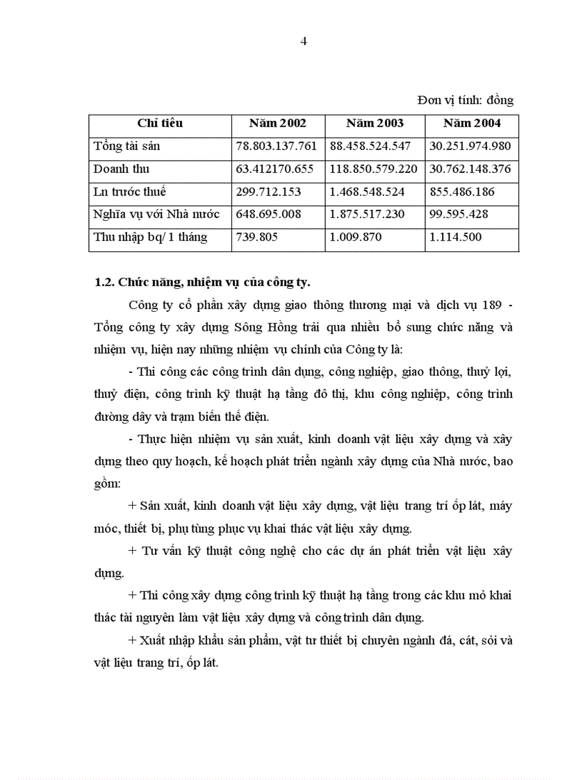 image for page Công tác tổ chức kế toán tại Công ty cổ phần xây dựng giao thông thương mại và dịch vụ 189 Tổng Công ty xây dựng Sông Hồng