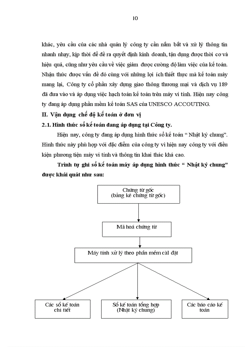 image for page Công tác tổ chức kế toán tại Công ty cổ phần xây dựng giao thông thương mại và dịch vụ 189 Tổng Công ty xây dựng Sông Hồng