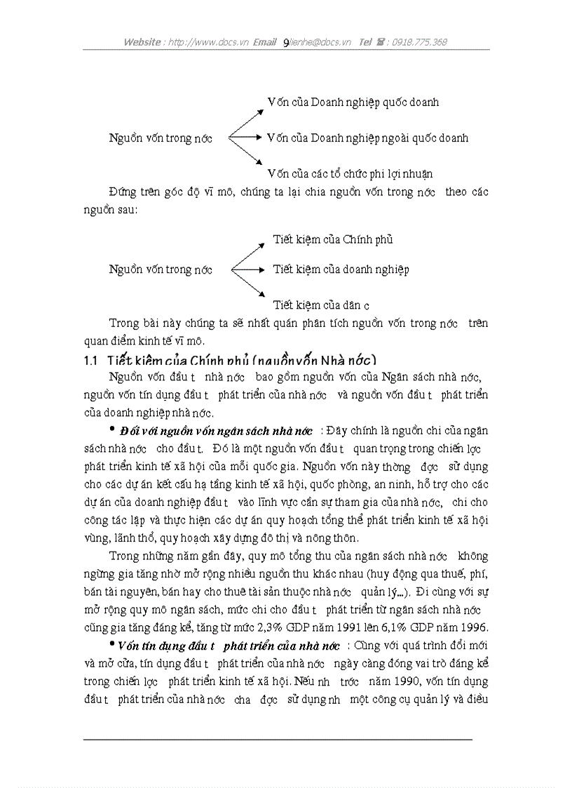 image for page Tình hình huy động vốn đầu tư phát triển ở Việt Nam