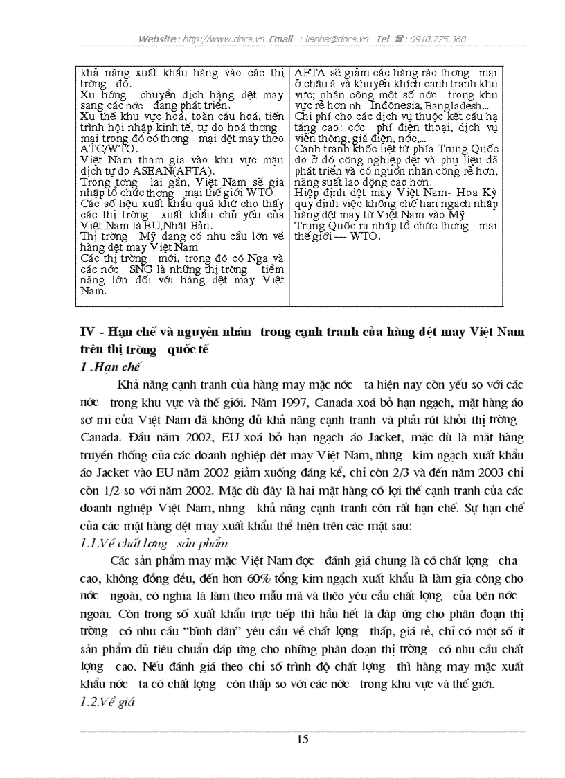 image for page Giải pháp nhằm nâng cao khả năng cạnh tranh của hàng dệt may Việt Nam trên thị trường quốc tế