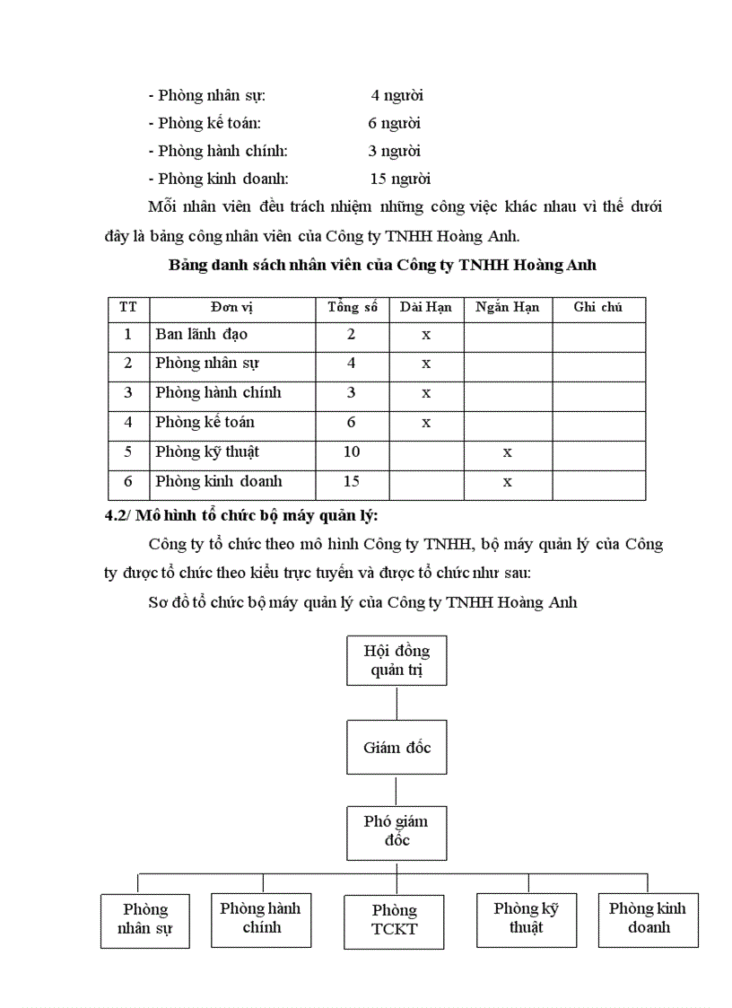 image for page Hoàn thiện công tác kế toán bán hàng và xác định kết quả kinh doanh tại công ty tnhh hoàng anh