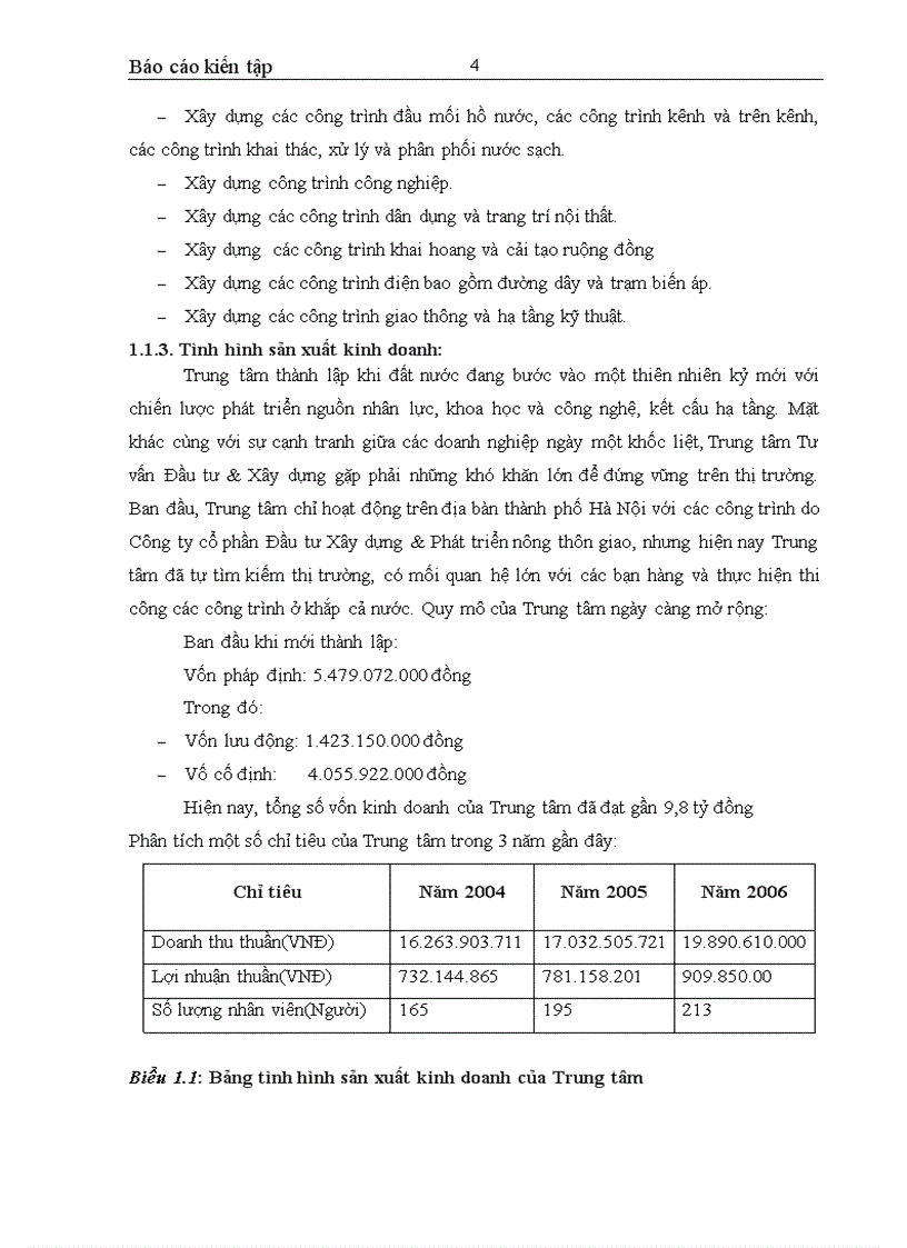 image for page Tổ chức bộ máy và bộ sổ kế toán của Trung tâm Tư vấn Đầu tư và Xây dựng