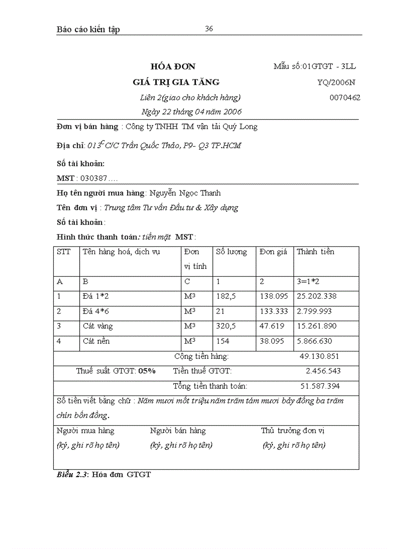 image for page Tổ chức bộ máy và bộ sổ kế toán của Trung tâm Tư vấn Đầu tư và Xây dựng
