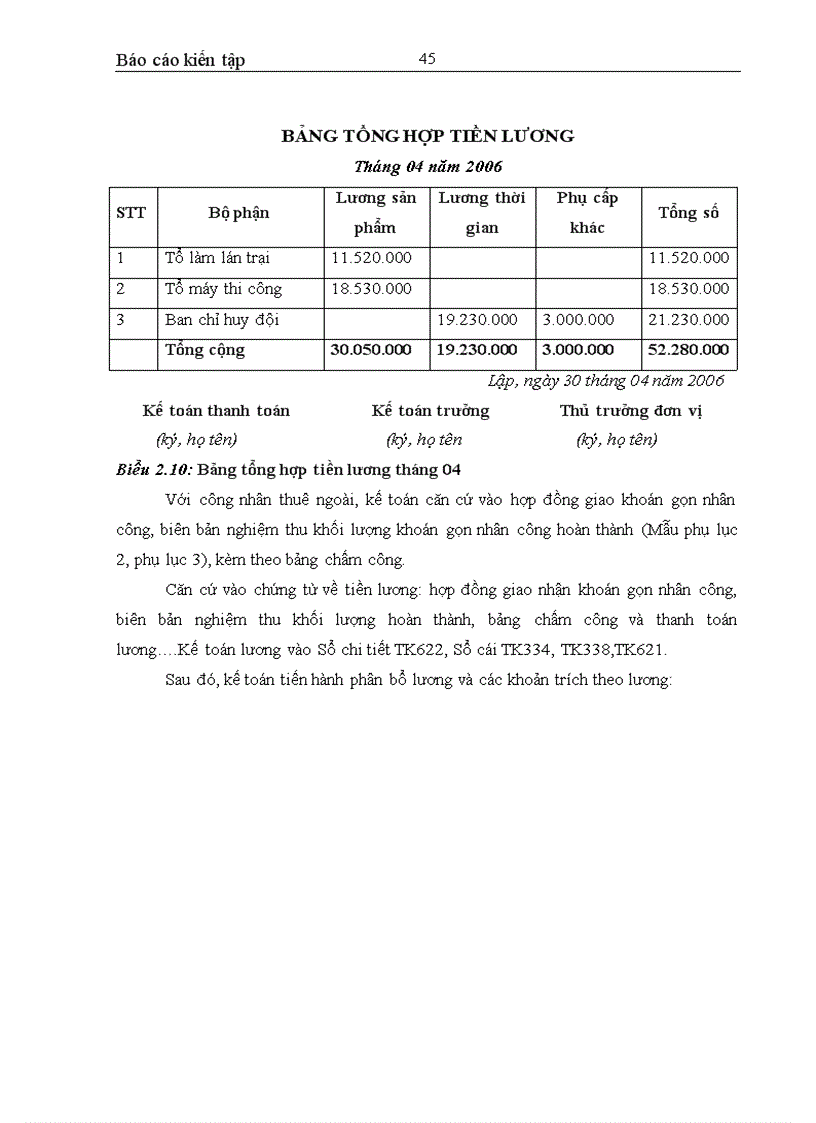 image for page Tổ chức bộ máy và bộ sổ kế toán của Trung tâm Tư vấn Đầu tư và Xây dựng