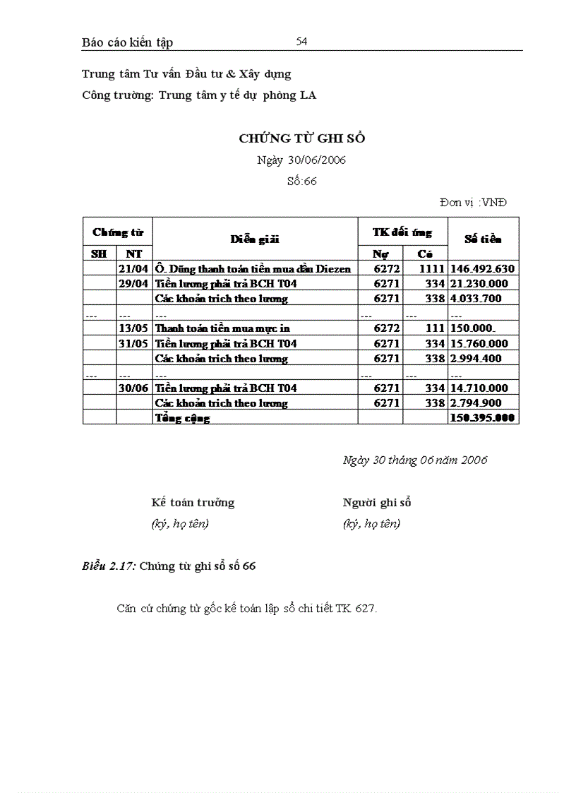 image for page Tổ chức bộ máy và bộ sổ kế toán của Trung tâm Tư vấn Đầu tư và Xây dựng