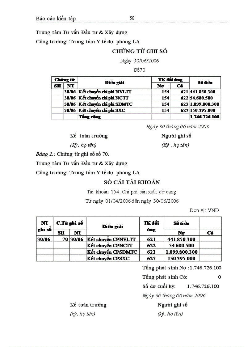 image for page Tổ chức bộ máy và bộ sổ kế toán của Trung tâm Tư vấn Đầu tư và Xây dựng