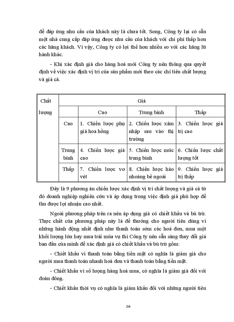 image for page Thực trạng về chính sách giá trong kinh doanh lữ hành ở công ty Du lịch dịch vụ Tây Hồ