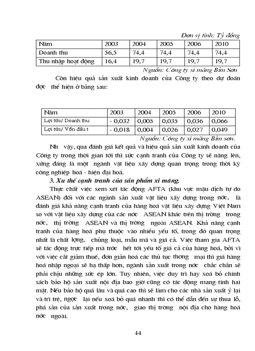 image for page Định hướng và giải pháp đầu tư nâng cao chất lượng sản phẩm và khả năng cạnh tranh của Công ty Xi măng Bỉm Sơn