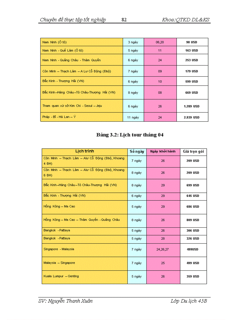 image for page Hoàn thiện công tác tổ chức và quản lý hướng dẫn viên nhằm nâng cao chất lượng chương trình du lịch ra nước ngoài tại công ty lữ hành hanoitourist