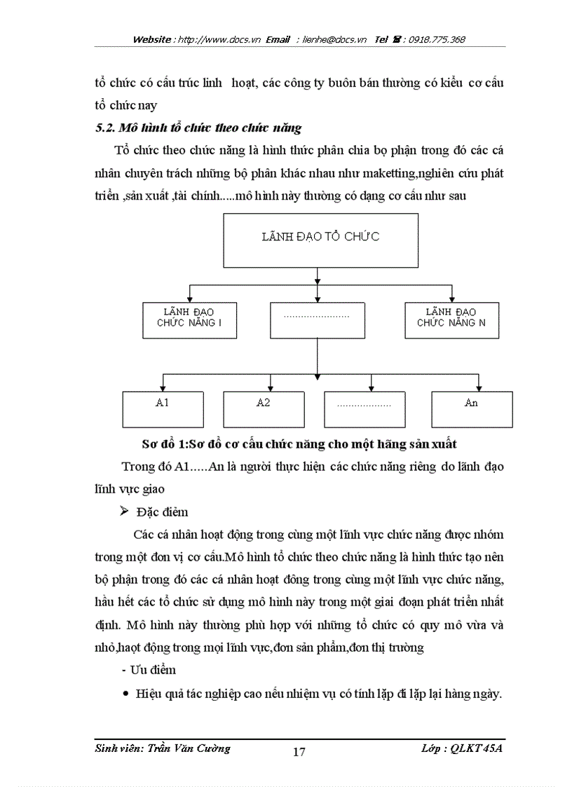 image for page Một số giải pháp nhằm hoàn thiên cơ cấu tổ chức quản lý công ty cổ phần măy thăng long