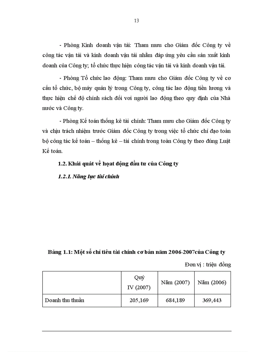 image for page Hoàn thiện công tác lập dự án đầu tư tại Công ty cổ phần Vật tư Vận tải xi măng
