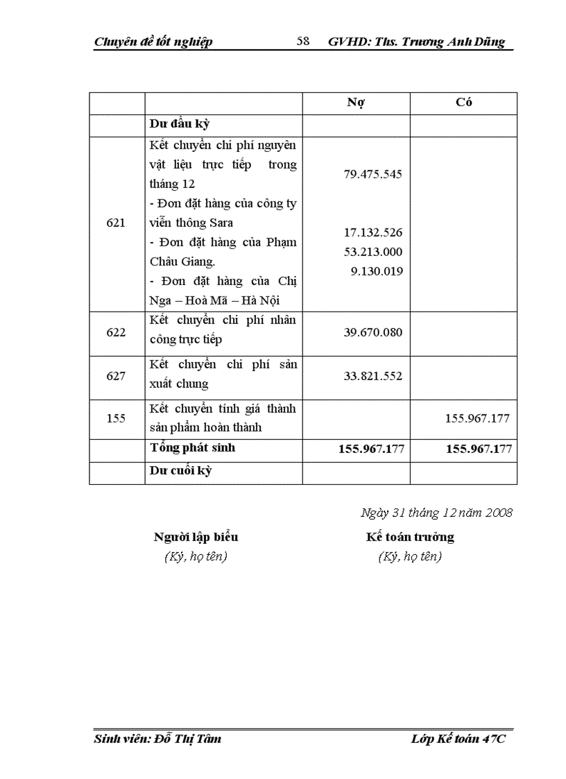 image for page Hoàn thiện kế toán chi phí sản xuất và tính giá thành sản phẩm tại công ty cổ phần SaraJP