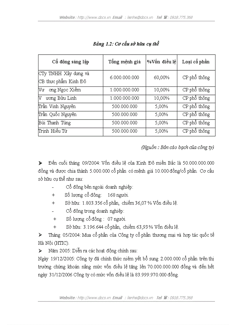 image for page Đẩy mạnh tiêu thụ sản phẩm Snack của Công ty cổ phần chế biến thực phẩm Kinh Đô miền Bắc trên thị trường Hà Nội
