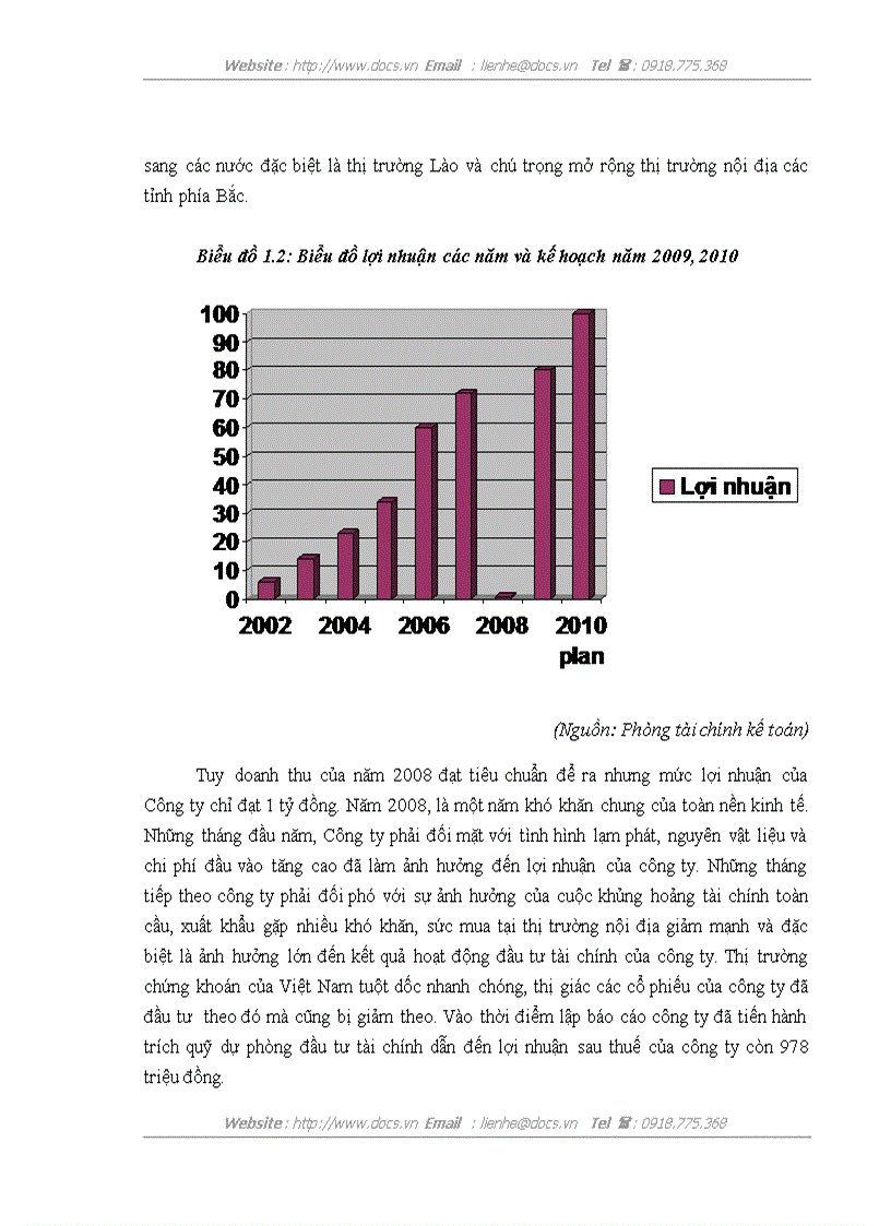 image for page Đẩy mạnh tiêu thụ sản phẩm Snack của Công ty cổ phần chế biến thực phẩm Kinh Đô miền Bắc trên thị trường Hà Nội