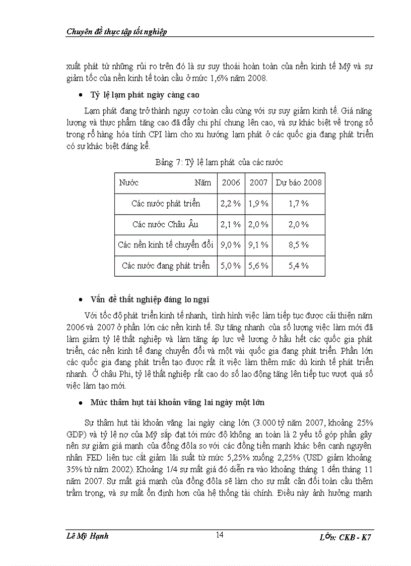 image for page Phân tích những ảnh hưởng gây ra sự đi xuống của thị trường chứng khoán Việt Nam đầu năm 2008 dựa trên phân tích nền kinh tế