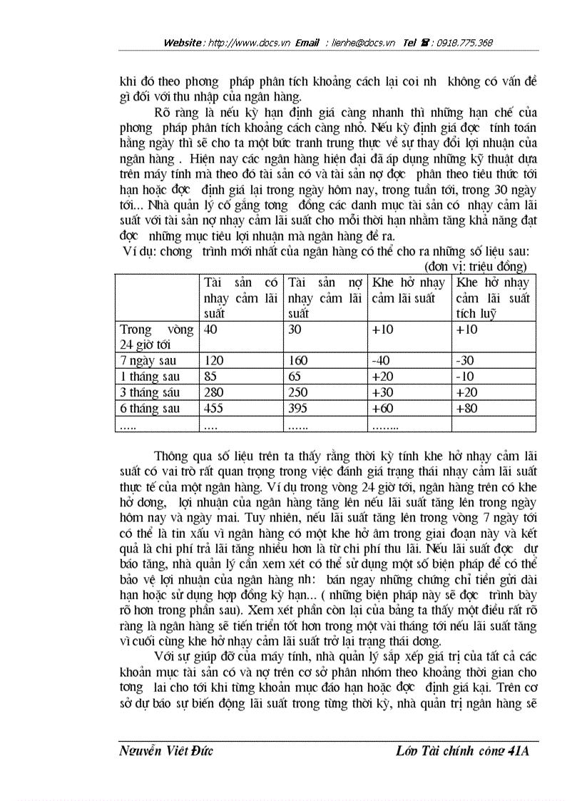 image for page Rủi ro lãi suất trong hoạt động kinh doanh ngân hàng và các biện pháp phòng ngừa